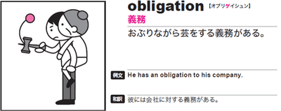 TOEIC完全対応の1880語の覚え方を紹介！