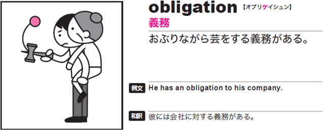TOEIC完全対応の1880語の覚え方を紹介!