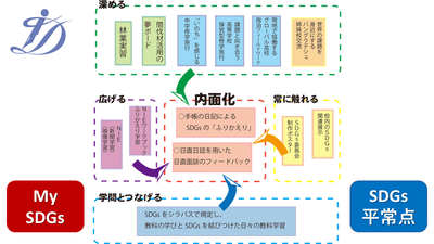 7Z1SCBjOqKvIs9ZGsyuk.png?w=940&h=940