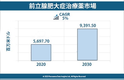 7ZR8nt352cmdVAXnWSk0.jpg?w=940&h=940