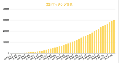 7ZmcnM4A3v9VxYDryR6d.png?w=940&h=940