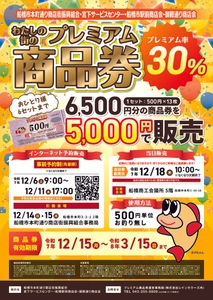 船橋市本町通り商店街振興組合・宮下サービスセンター・船橋駅前商店会・御殿通り商店会が合同で発行する「わたしの街のプレミアム商品券」のPRポスター