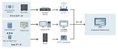 7aXDfaDEFxFOo4vVMRlC.png?w=940&h=940