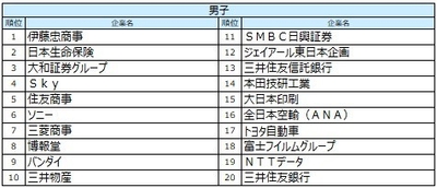 7assOBmgy1uRHmqE5SY5.jpg?w=940&h=940