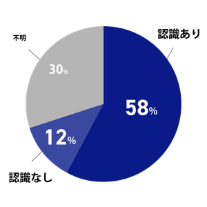 7bFLcmC97cpq59hqIKpj.png?w=940&h=940