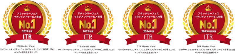 マクニカ、自社開発ソリューション「Macnica Attack Surface Management」が ４年連続ASM市場シェア第1位を獲得