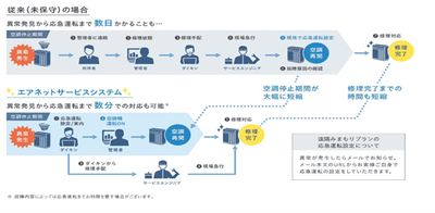 7mrBxGcz5EzA4DeeU8si.png?w=940&h=940