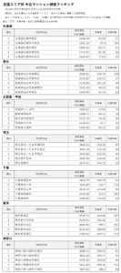 7nEatMMSdrTesoYAflI1.jpg?w=940&h=940