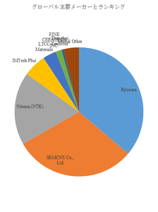 7oY0Td3dG98VvoCXNOTK.png?w=940&h=940