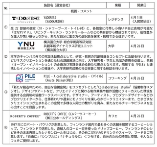 7okOYYdK5UdNtZOb3jze.jpg?w=940&h=940