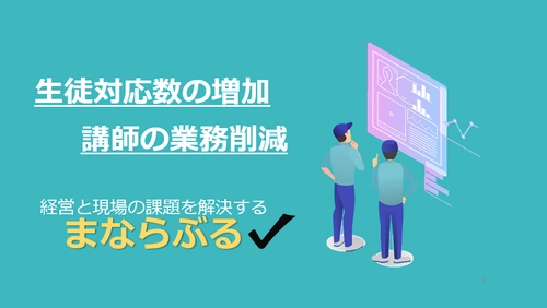 中小規模学習塾向けオリジナル動画配信プラットフォーム「まならぶる」を正式リリース