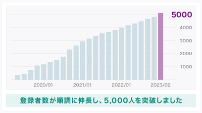 7qJDim3g8dakfMMe0mAf.png?w=940&h=940