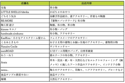 7rjIUfDFbsa4KtQDW60a.jpg?w=940&h=940