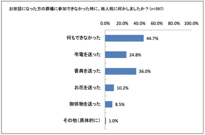 7rnOrNc9xCXy5J3traAe.jpg?w=940&h=940