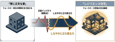 7sdMHlRDSEi7kgxNkRhJ.png?w=940&h=940