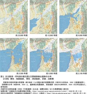 データ活用事例