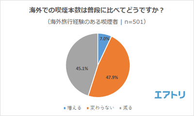 7uyFngaWuswlhuYlG4ld.png?w=940&h=940