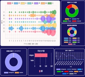 新サービス「つくるん」正式リリースのお知らせ