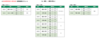 7xSERb76tdVH23HEYKFx.png?w=940&h=940