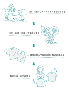 7zfDmpmSd1wv8pV4SQdc.jpg?w=940&h=940