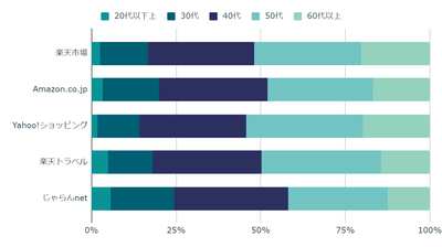 81OfcCY6YlBanDcmw4a7.png?w=940&h=940