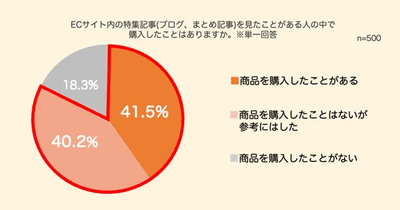 81Qq5sLjMAVJMkIOLmCn.png?w=940&h=940