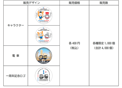 81j0sMFLXrp8WgGMHIAG.png?w=940&h=940