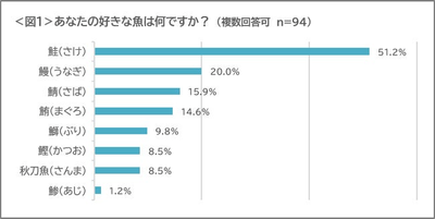 82m1wOF3WUopu3hpYOw0.png?w=940&h=940