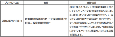 82po71vwFHk0QLIrVS9R.png?w=940&h=940