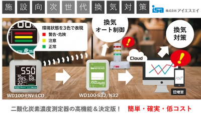 換気対策に必要な二酸化炭素濃度測定器の決定版！ 段階別に3色の光が警告「見張るくんPRO」2022年1月21日発売