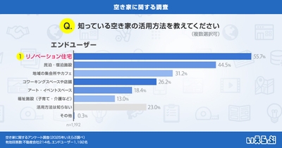 84oKEeWcLVJ4H8IvFQZp.jpg?w=940&h=940