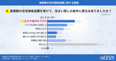 86UUrGDCqug2Z1DEodD5.png?w=940&h=940