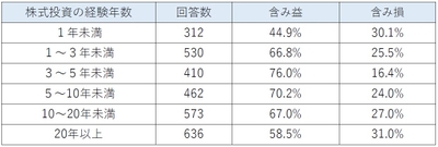 89uih8zyQOeO0VGC69Ui.jpg?w=940&h=940