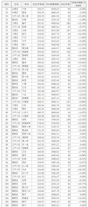 8AFAfzGX1zwqERWNNA7t.jpg?w=940&h=940