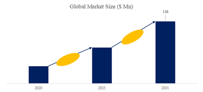 8AhQq0aLWIxpGNl5ftMd.png?w=940&h=940