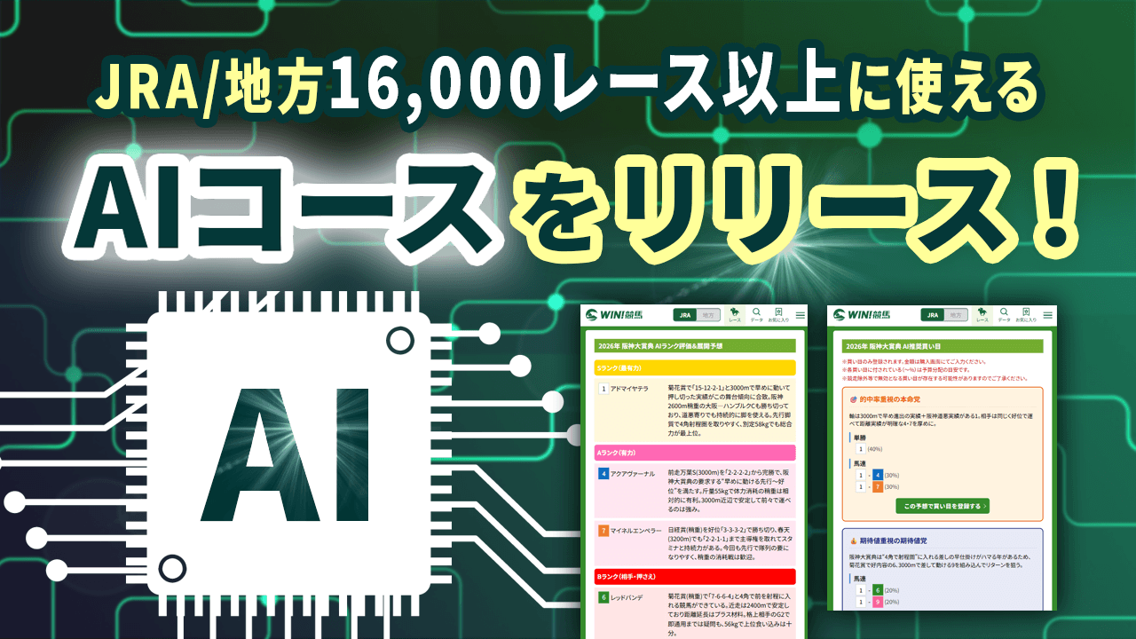 競馬情報配信アプリ『WIN!競馬』にて「JRA・地方競馬全16,000レース以上」に使える「AIコース」をリリース！