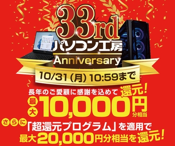 33rd Anniversary キャンペーン