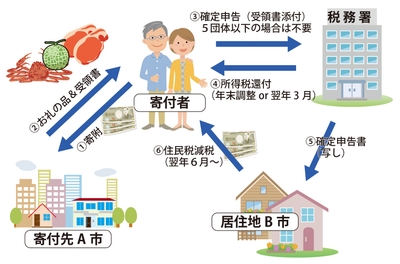 8EQ4WHcihgf1aJLhupQc.jpg?w=940&h=940