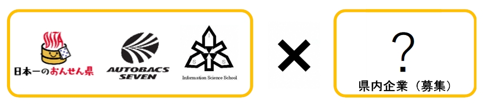 リリースTOP(連携イメージ)