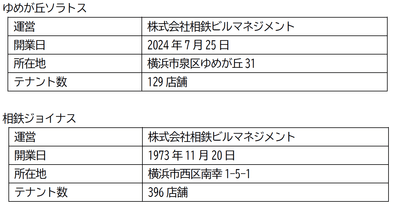 8HExyq80TifxXJlONX5F.png?w=940&h=940