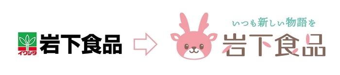 岩下食品コーポレートロゴ(旧→新)
