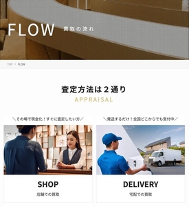 買取方法