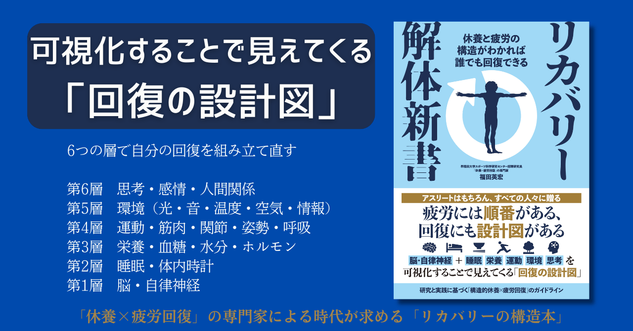 『リカバリー解体新書』2月20日発売｜可視化することで見えてくる「回復の設計図」