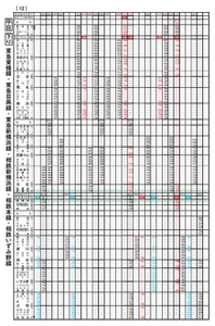 相鉄・東急新横浜線開業 記念時刻表 時刻表ページ（イメージ）