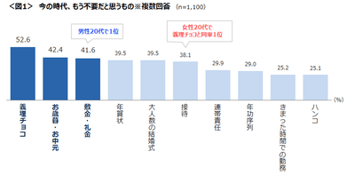 8PXH40zFDWNEdOB0vT2j.png?w=940&h=940