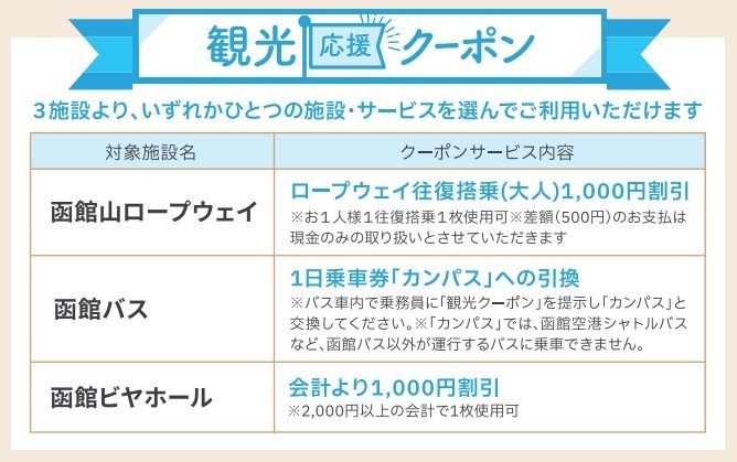 観光応援クーポン