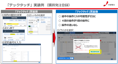 ［資料提供：中部電力］