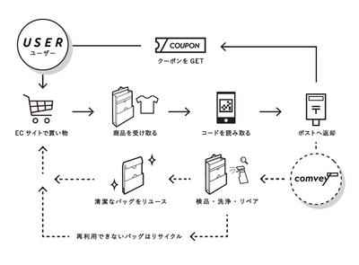 8QpbtQsbozgGBkC9Ggfs.png?w=940&h=940