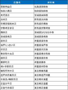 8RJ77l226RAoB5Zzzdzq.jpg?w=940&h=940