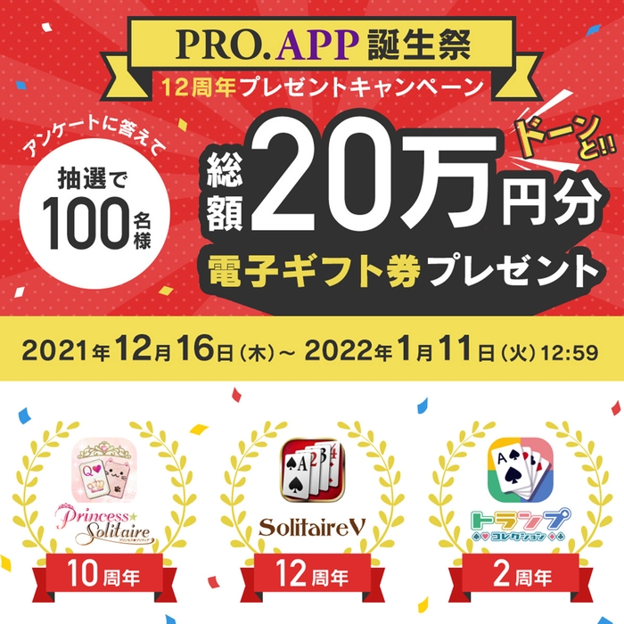 PRO.APP誕生祭 プレゼントキャンペーン